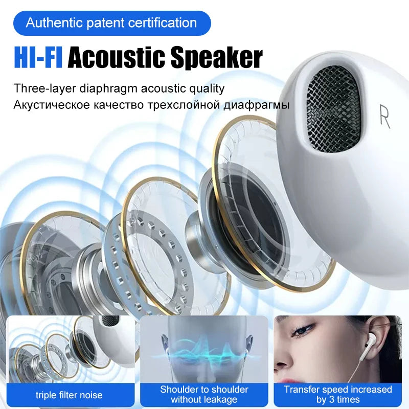 For Apple iPad Laptops Tablet Headphones For iPhone 16 15 14 13 12 11 Pro Max Earphones X XS 7 8 Plus 3.5mm Stereo Wired Earbuds