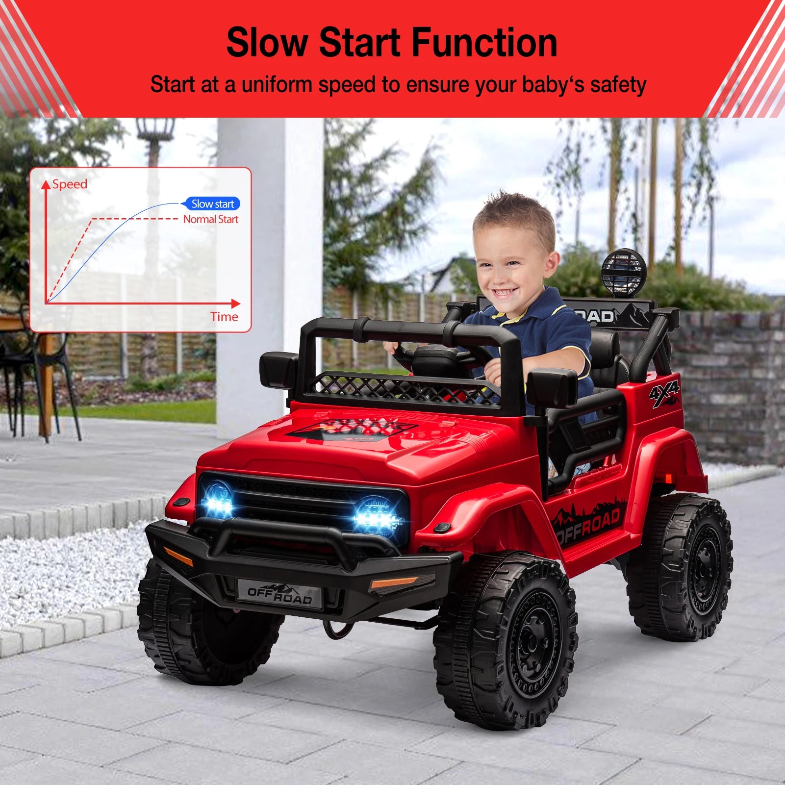 Electric Car for Kids with Remote Control 12V Ride On Car with Seat Belt, Music (MP3/USB/TF), LED Light, Children's for 3+ Years