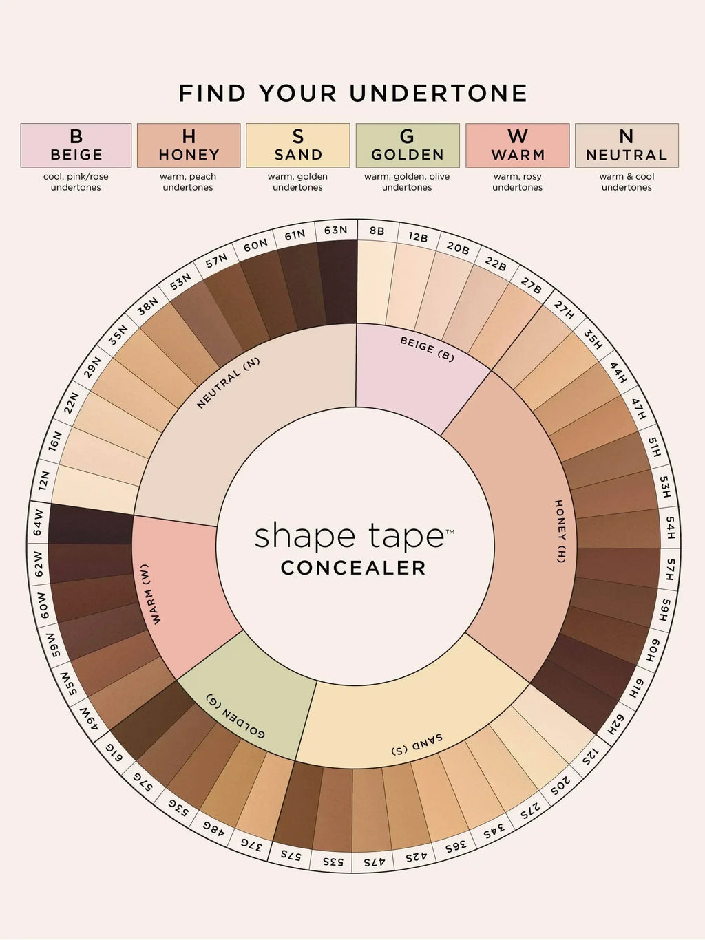 Liquid Concealer Oil-control Dark Circles Covering Freckles Corrector High-end Makeup Waterproof Natural Skin Makeup Cosmetics