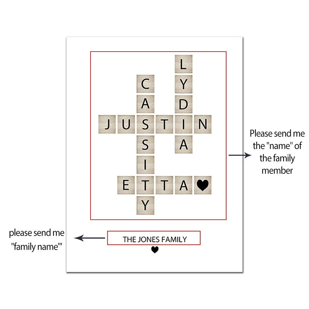 Your Family Name Custom Poster Personalized Prints Canvas Painting Decoration Wall Art Pictures for Living Room Home Decor