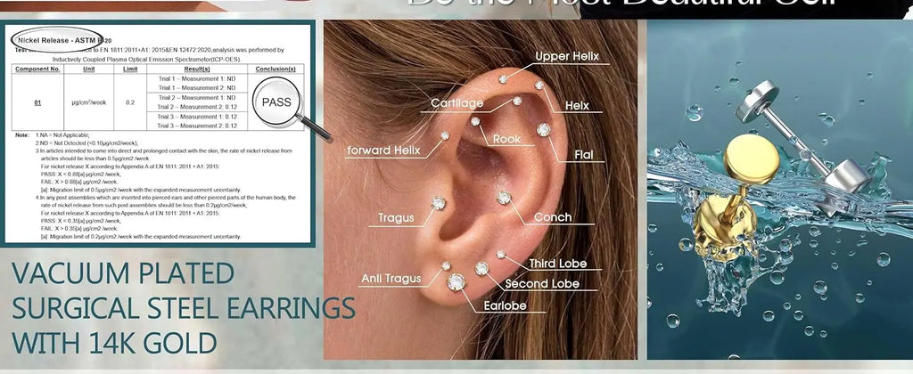 Bobisty 1pc Earrings for Sensitive Ears Surgical Stainless Steel Earrings for Women Dainty Flat Back Earring Stud Hoop Cartilage