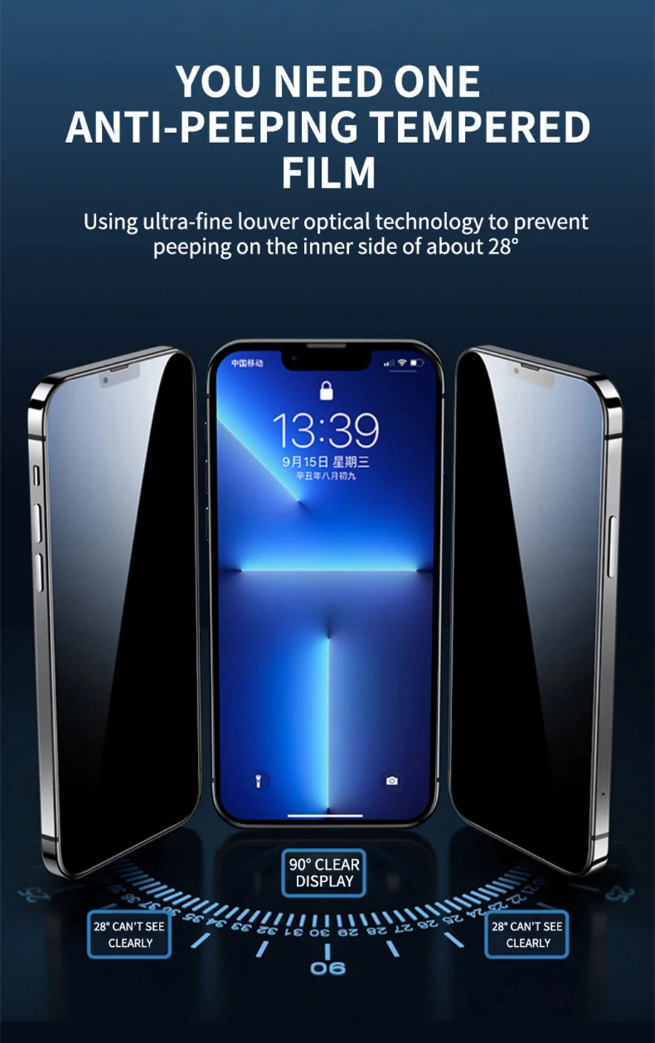 1-4Pcs Privacy Screen Protector for iPhone 14 13 11 12 Pro Max Mini 8 Plus Anti-spy Protective Glass for iPhone 15 16 17 XS MAX