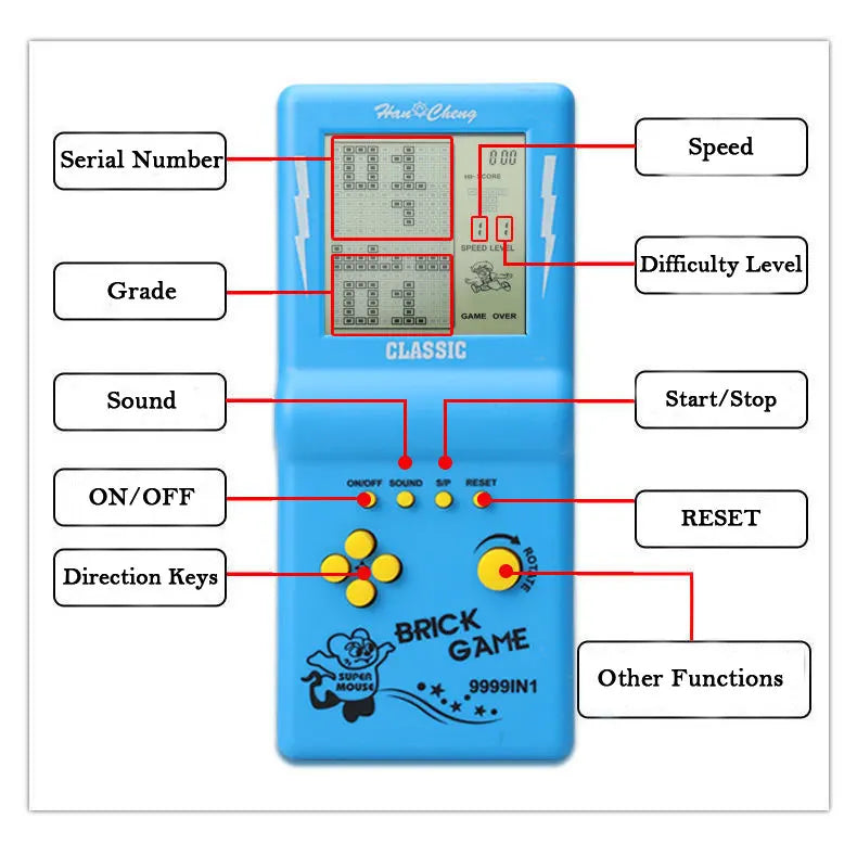 Classic Retro Handheld Game Players for Tetris Console Large Screen Children's Nostalgic Pocket Game Machine Kids Puzzle Toys