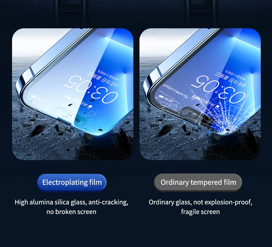 3Pcs Tempered Glass for iPhone 14 13 12 11 15 Pro Max Mini Screen Protector for iPhone 17 XR XS MAX 7 8 Plus 16 Protective Glass