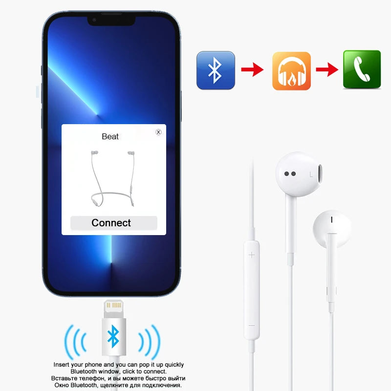 For Apple iPad Laptops Tablet Headphones For iPhone 16 15 14 13 12 11 Pro Max Earphones X XS 7 8 Plus 3.5mm Stereo Wired Earbuds