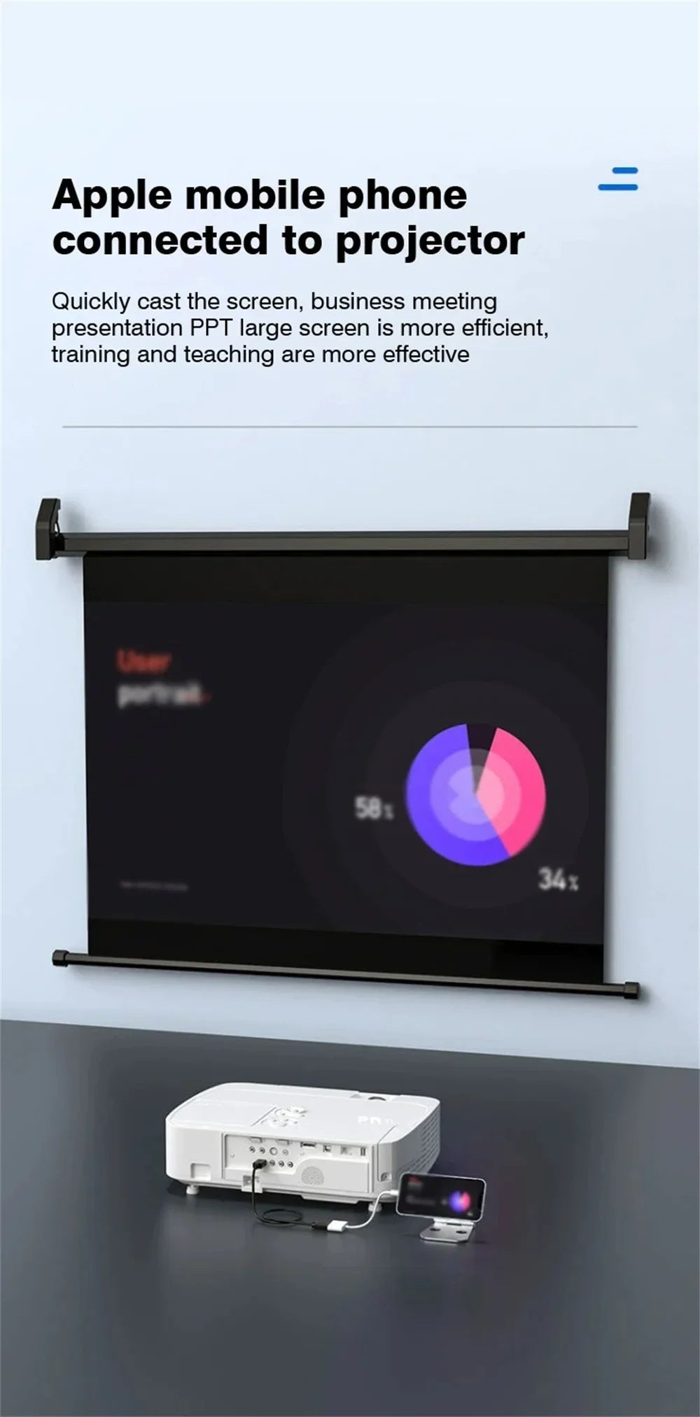 HD 1080P Phone To HDMI-Compatible Projection Cable Adapter Audio Sync Screen Connector For Lightning To HDMI-Compatible Adapter