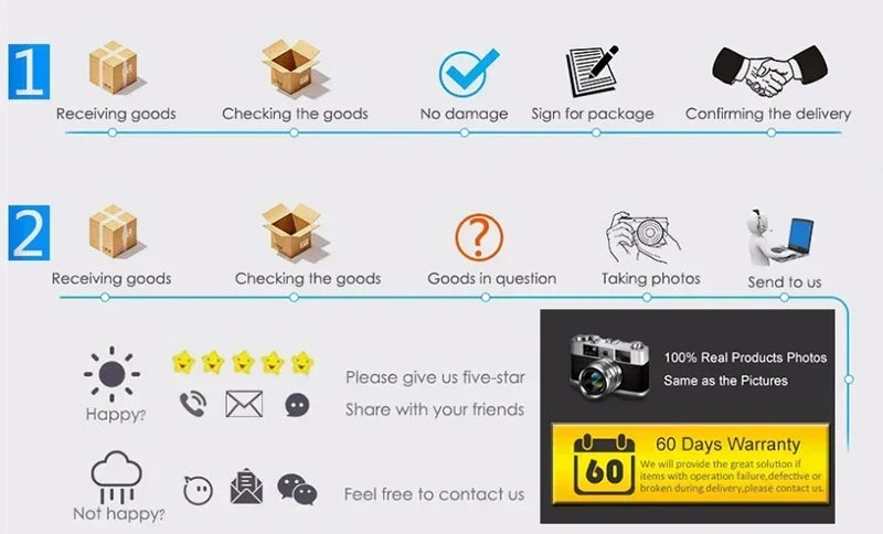 Pokemon Ball Deform Mewtwo Figure Pokeball Action Figurine Pikachu Charizard Gengar Blastoise Greninja Eevee Poke Child Toy Set