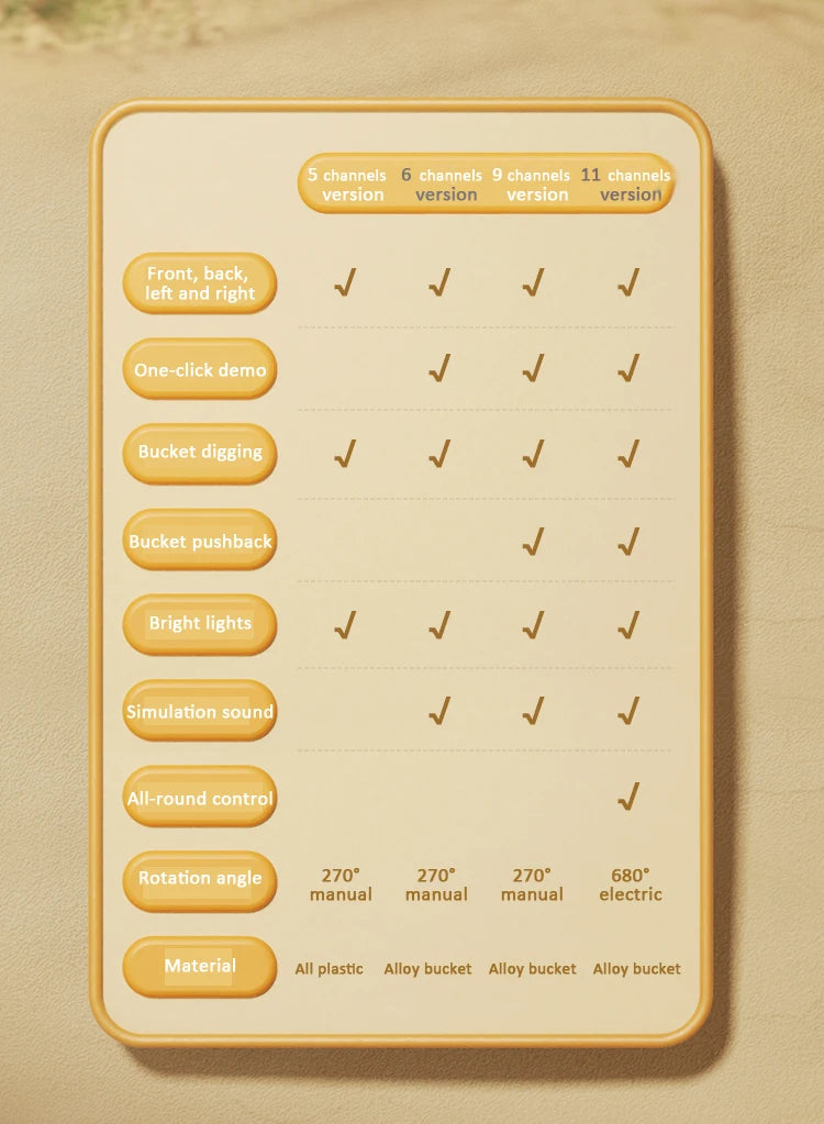 Alloy Remote Control Excavator Toy Car with Lights Sound Effect Electric Excavator Automobile Engineering Vehicle Children Gifts