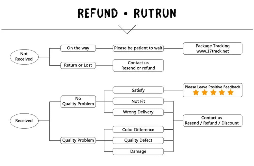 Retro Black Cross Earings for Men Women Punk Gothic Rock Hiphop Zinc Alloy Earings Designer Jewelry Unisex Accessories Love Gift