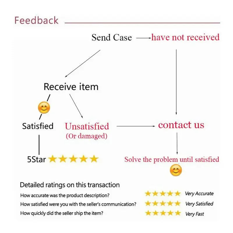 Crossbody Love Phone Cases for IPhone 17 16 Pro Max 15 14 13 12 11 With Lanyard Silicone Back Cover